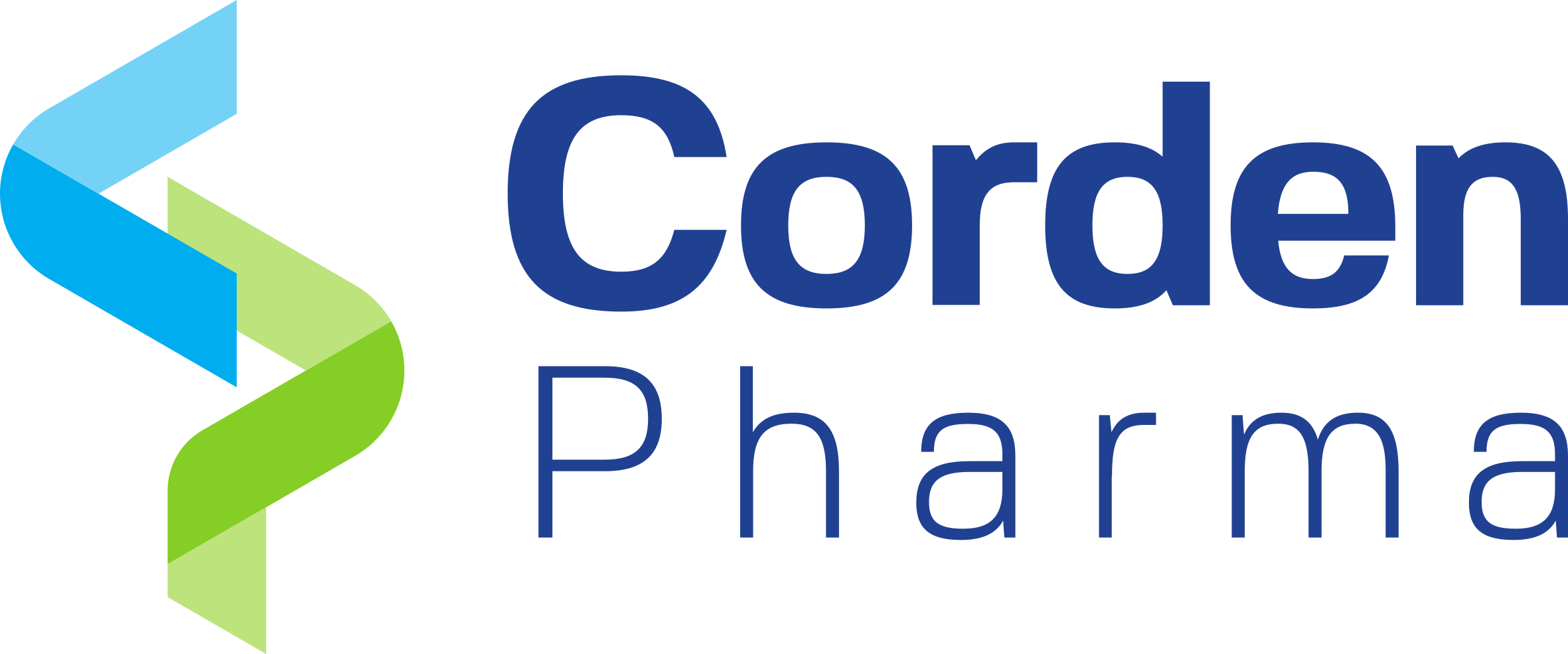 CordenPharma
