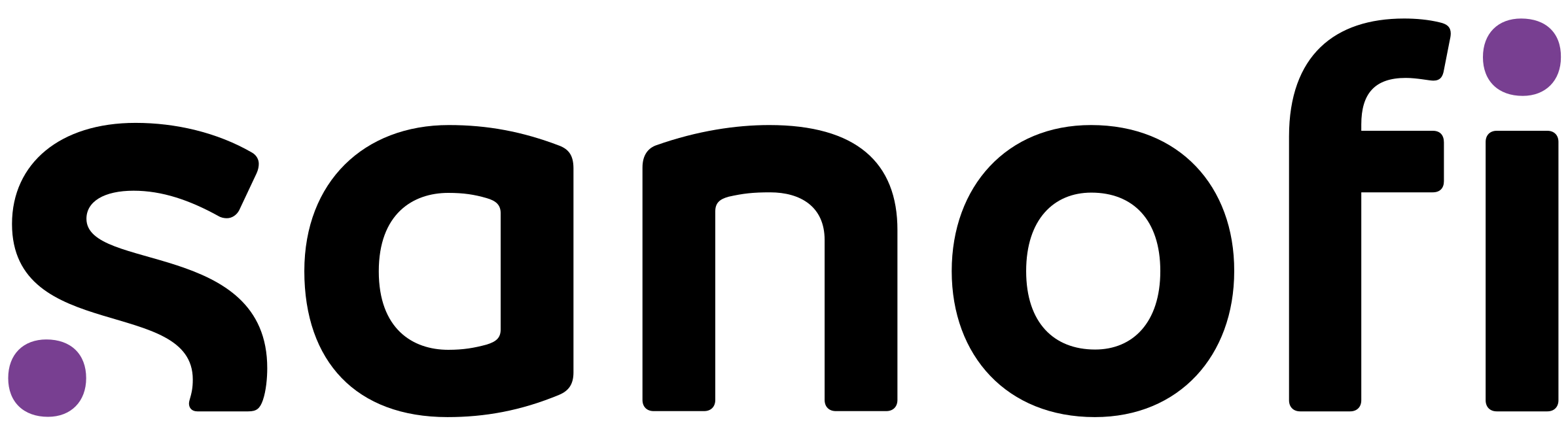Sanofi